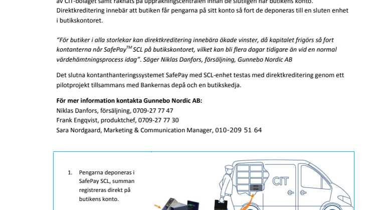 Pengarna direkt på kontot med SafePay
