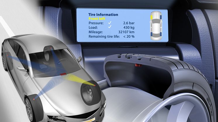 Continental TPMS