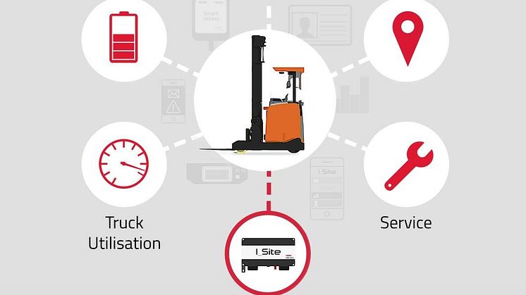 Toyota Material Handling presenterade Smart Dynamics på CeMAT 2016 