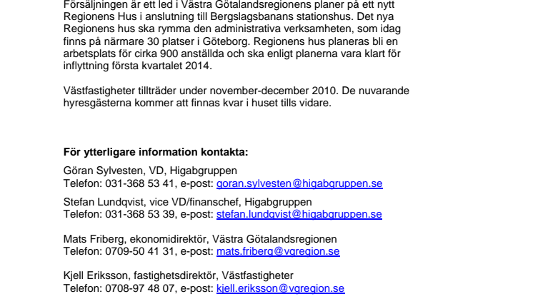 Higabgruppen säljer Bergslagsbanans Stationshus