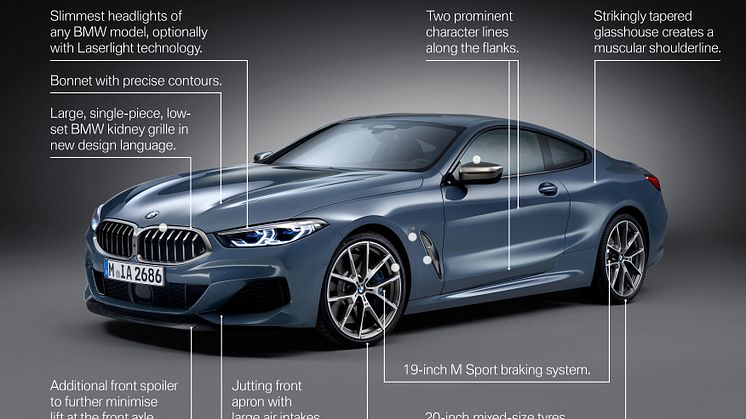 Helt nya BMW 8-serie Coupé