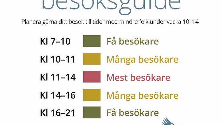 Trandansens besöksguide