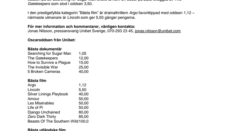 Searching for Sugar Man given Oscarsvinnare enligt oddsen