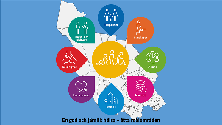 Folkhälsorapport 2023 - Region Dalarna 2