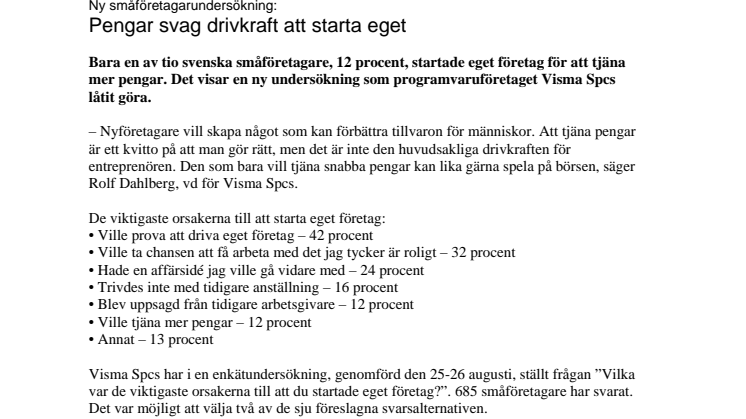 Pengar svag drivkraft att starta eget