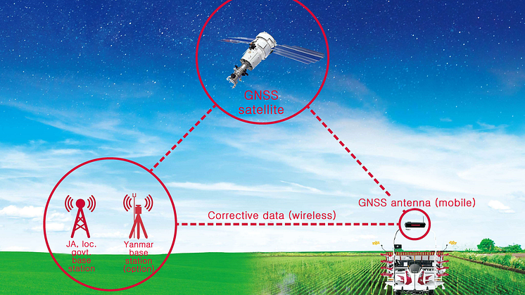 Autotransplanter-03-EN