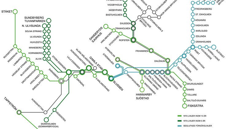 C vill ha nio nya pendelbåtlinjer till Stockholmsregionen 