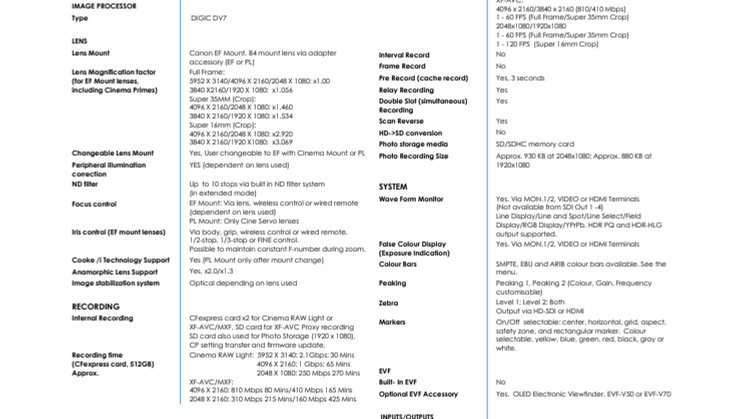 PR Spec Sheet