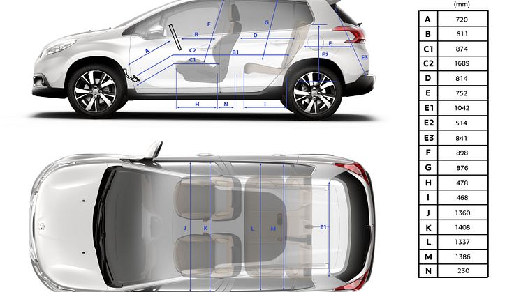 Peugeot 2008 – en ny kompakt crossover som ska erövra världspubliken