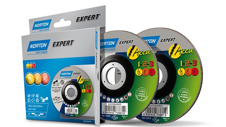 Norton Expert Accu 1-2-3 – Pakkaus