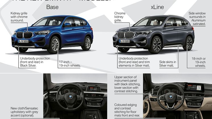 Nya BMW X1