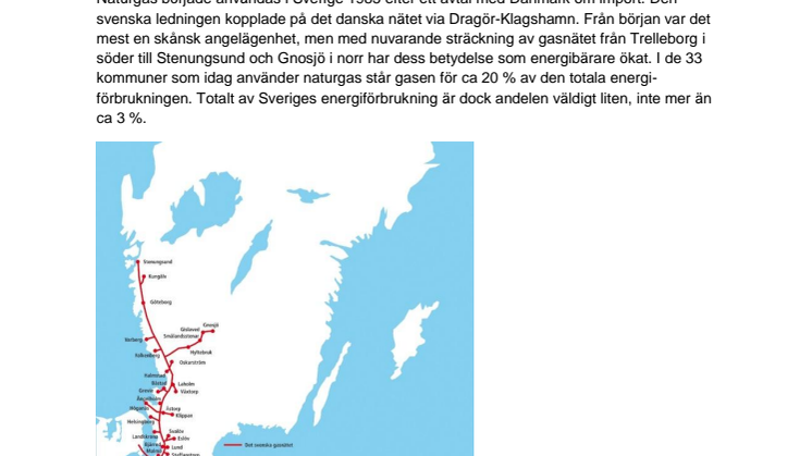 Modity fokusbrev-Gasmarknaden