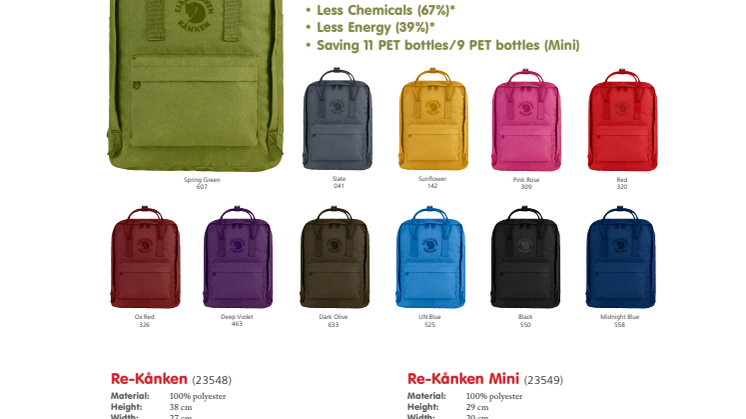 Fjällräven to launch its most sustainable Kånken ever with Re-Kånken