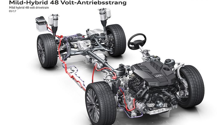 Mildhybrid 48 volt drivlinje