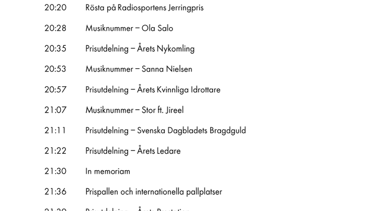 Hålltider Idrottsgalan 2019