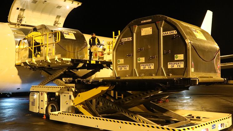 Lastning av fraktflyg. Foto: Jönköping Airport