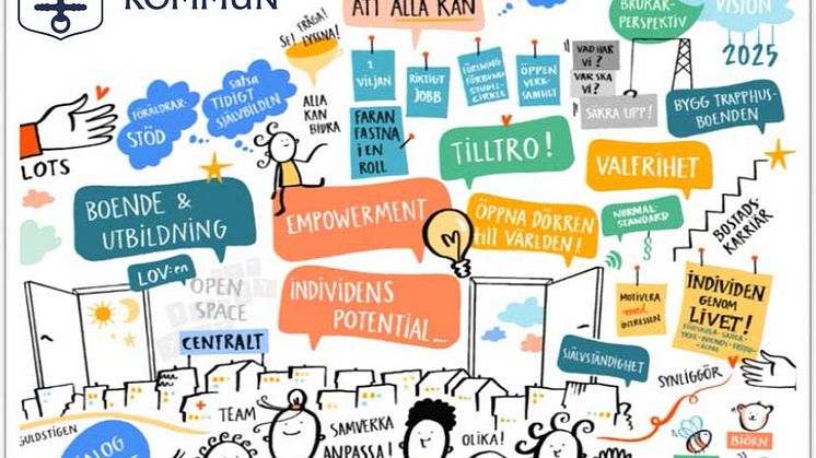  Kommunalförbundet Sjukvård och omsorg i Norrtälje godkänt en ny strategisk plan för utveckling av stöd för personer med funktionsnedsättning som har behov av stöd enligt lagen om stöd och service, LSS.