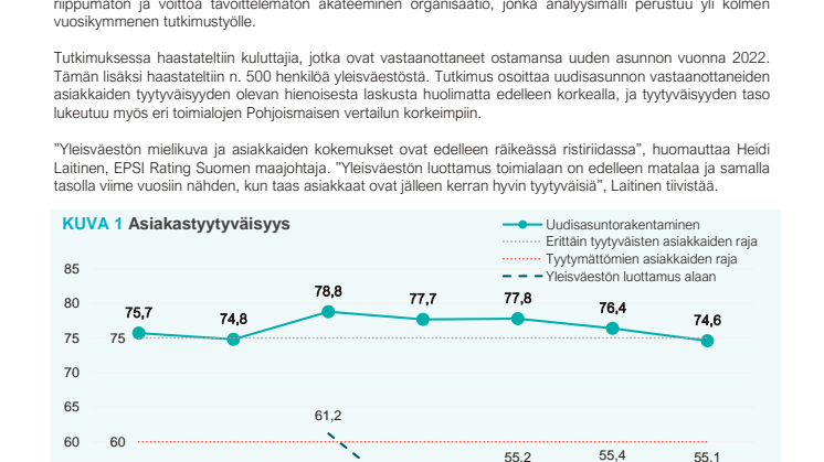 EPSI Uudisasuntorakentaminen 2023 Tulostiivistelmä.pdf
