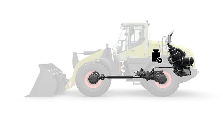 Torion teknik