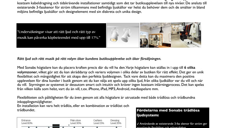 Zenton presenterar: En revolution inom professionellt trådlöst ljud: minimala installationskostnader i befintliga ljusskenor.