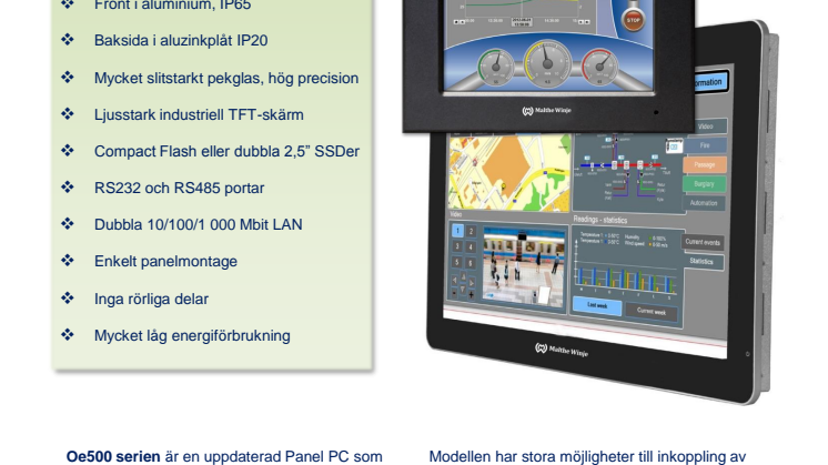 Panel PC Malthe Winje