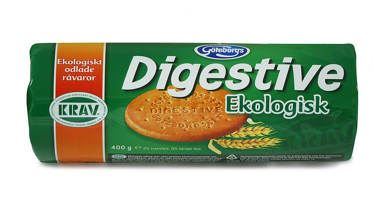 Digestive ekologisk