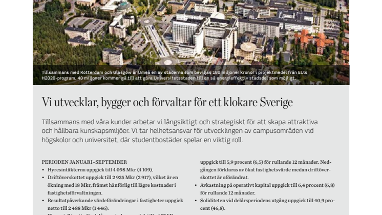 Delårsrapport 1 januari - 30 september 2016