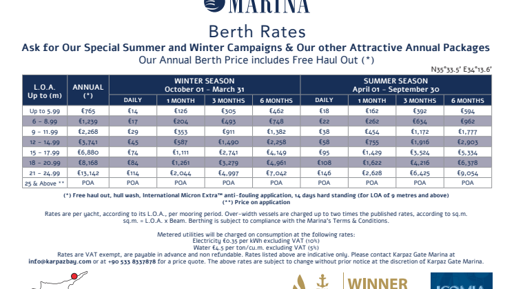 Karpaz Gate Marina Berthing and Services Price List 2017/18