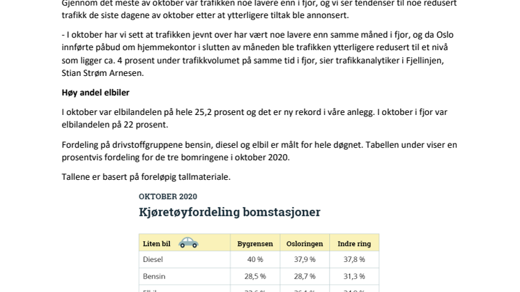 Mindre trafikk i Fjellinjens bomstasjoner i oktober