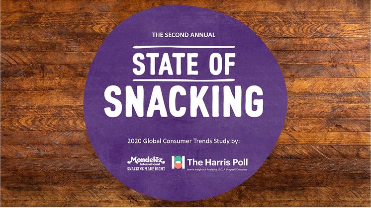 Förändrade snacking-vanor under Covid-19