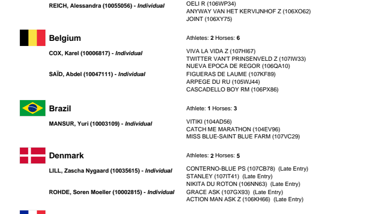 Falsterbo Horse Show CSIO5*_masterlist.pdf