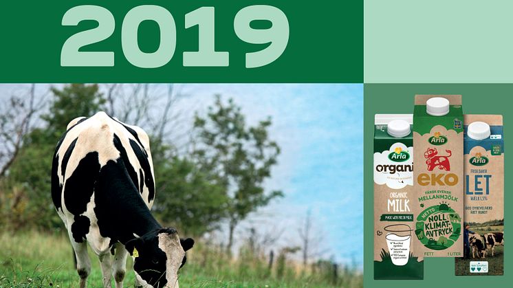 ​Populære brands og transformation leverer stærke resultater for Arla i 2019