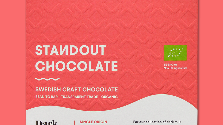 Dark Milk – Madagaskar