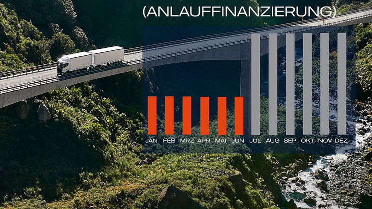 Neu im Portfolio der Scania Finance: die Phase-in-Finanzierung, auch Anlauffinanzierung genannt. 