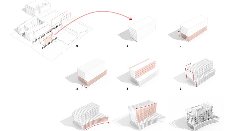 Processbild, Kista profilbyggnad. Bild: Dreem Arkitekter 