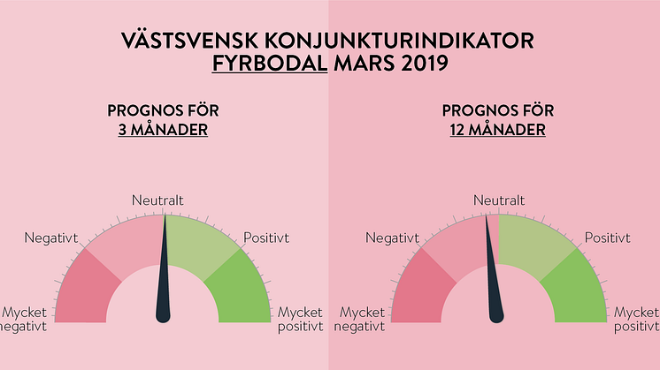 Lugn och ro i våra hamnar – ett hot mot konjunkturutvecklingen avblåst i sista sekund