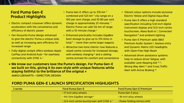 FORD PUMA GEN-E LAUNCH SPECIFICATION HIGHLIGHTS