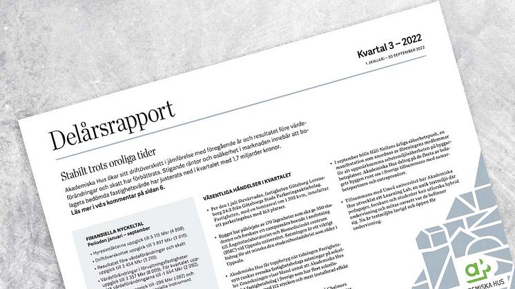 Akademiska Hus delårsrapport 1 januari – 30 september 2022: Stabilt trots oroliga tider
