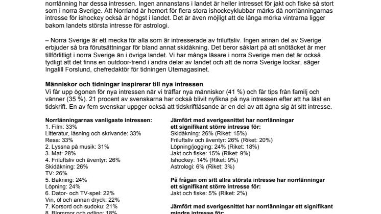 Norrlänningarna - Sveriges främsta friluftsfantaster
