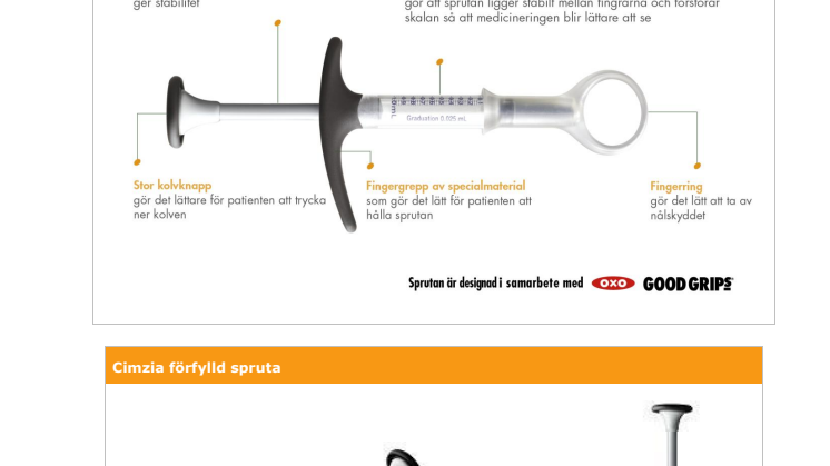 Fakta Cimzia spruta med bilder, framtagen i samarbete med OXO Good Grips® 