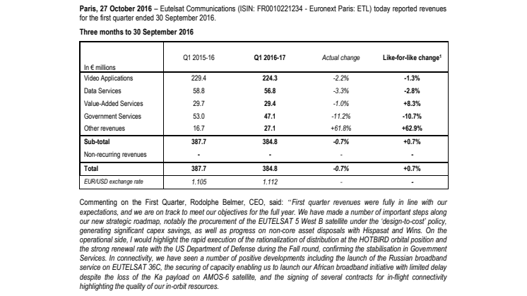 EUTELSAT COMMUNICATIONS Q1 2016-17 REVENUES