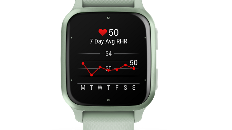Garmin Venu Sq 2