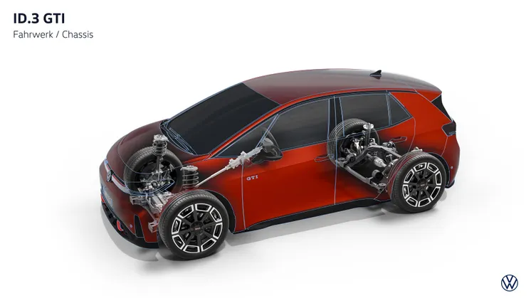 ID.3 GTI