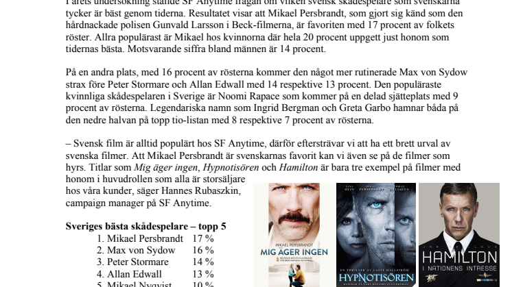 Persbrandt i topp när svenska folket får välja