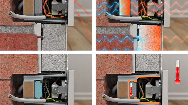 Gewinner in der Kategorie „Energetische Sanierung“: die Innendämmungsdose von Kaiser Elektro. (Abb.: Kaiser)
