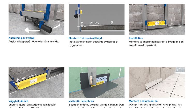 Installation av Geberit väggbrunn