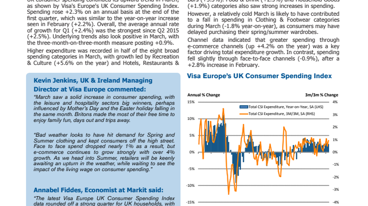 Wet weather hits the high street, but consumer spending maintains growth at end of Q1