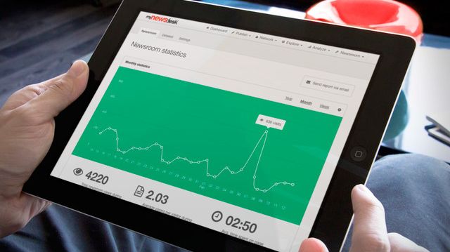 KPIs Matter: How Can A #BrandNewsroom Help?