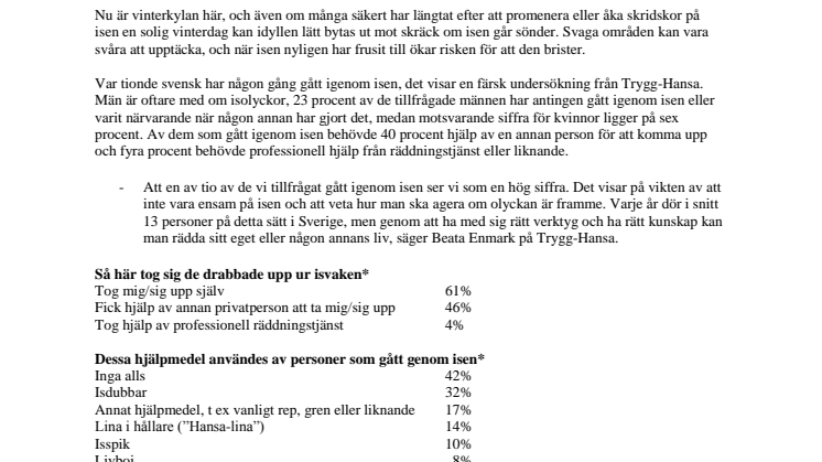 Var vaksam när kylan kommer - en av tio svenskar har gått igenom isen