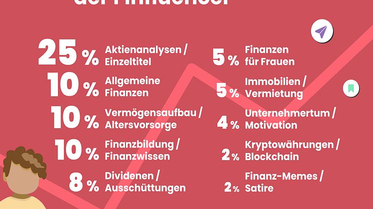 Infografik Snippet 4